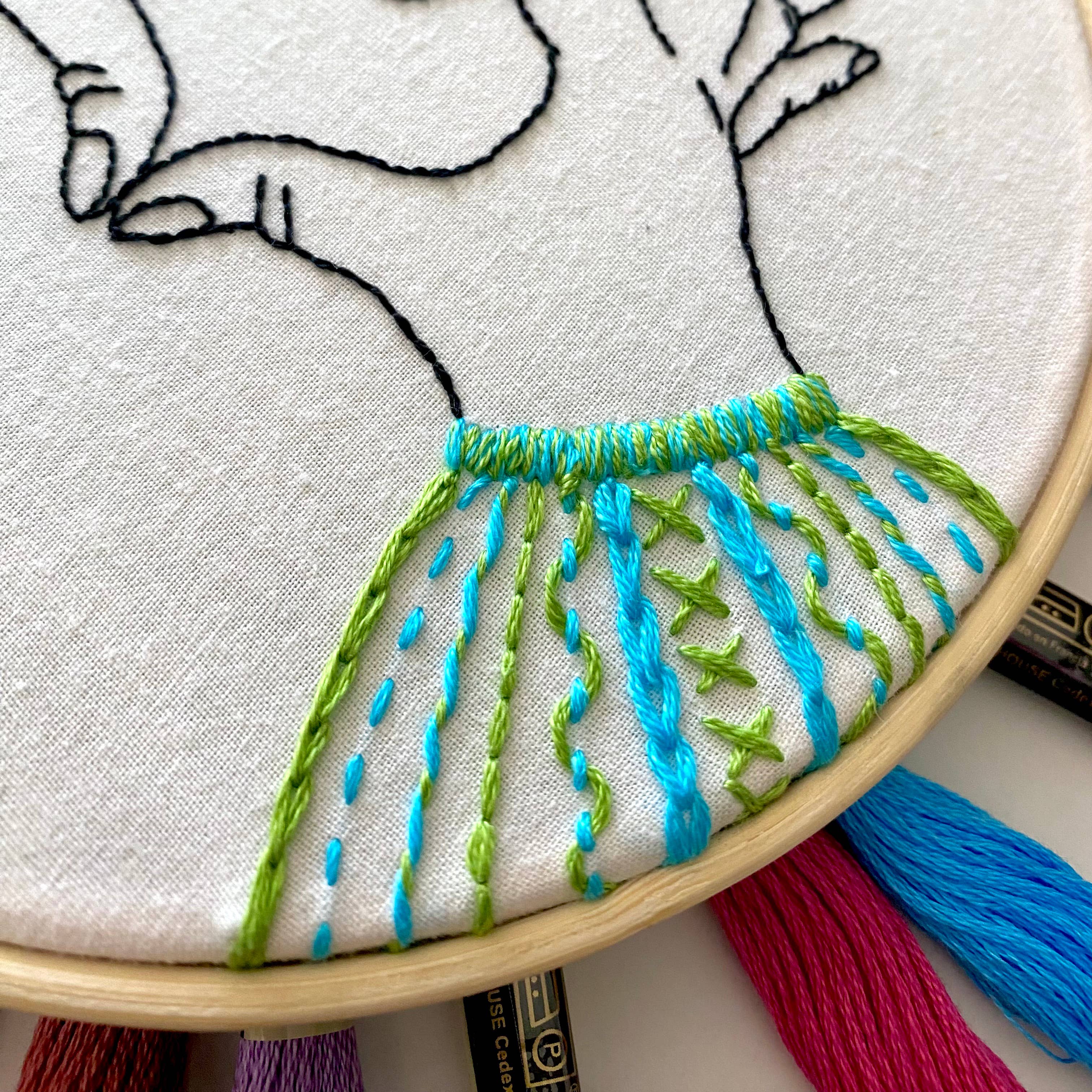 Heart Hands Sampler Craft DIY Embroidery Kit