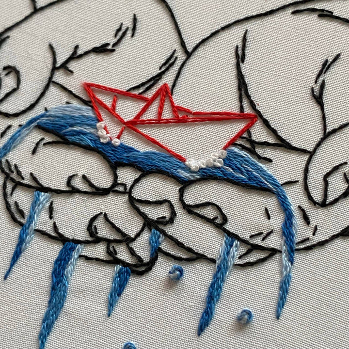 Keeping Afloat Craft DIY Embroidery Kit