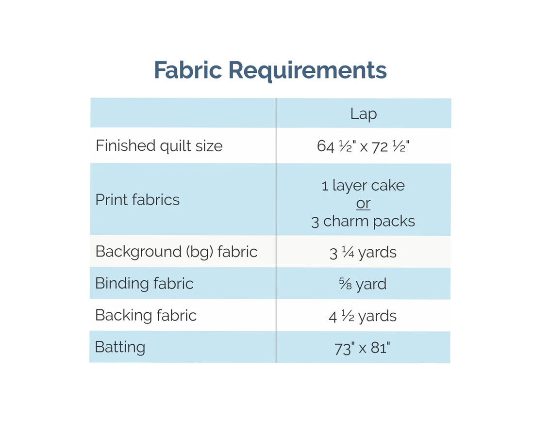 Chloe Quilt Pattern - Meadow Mist Designs