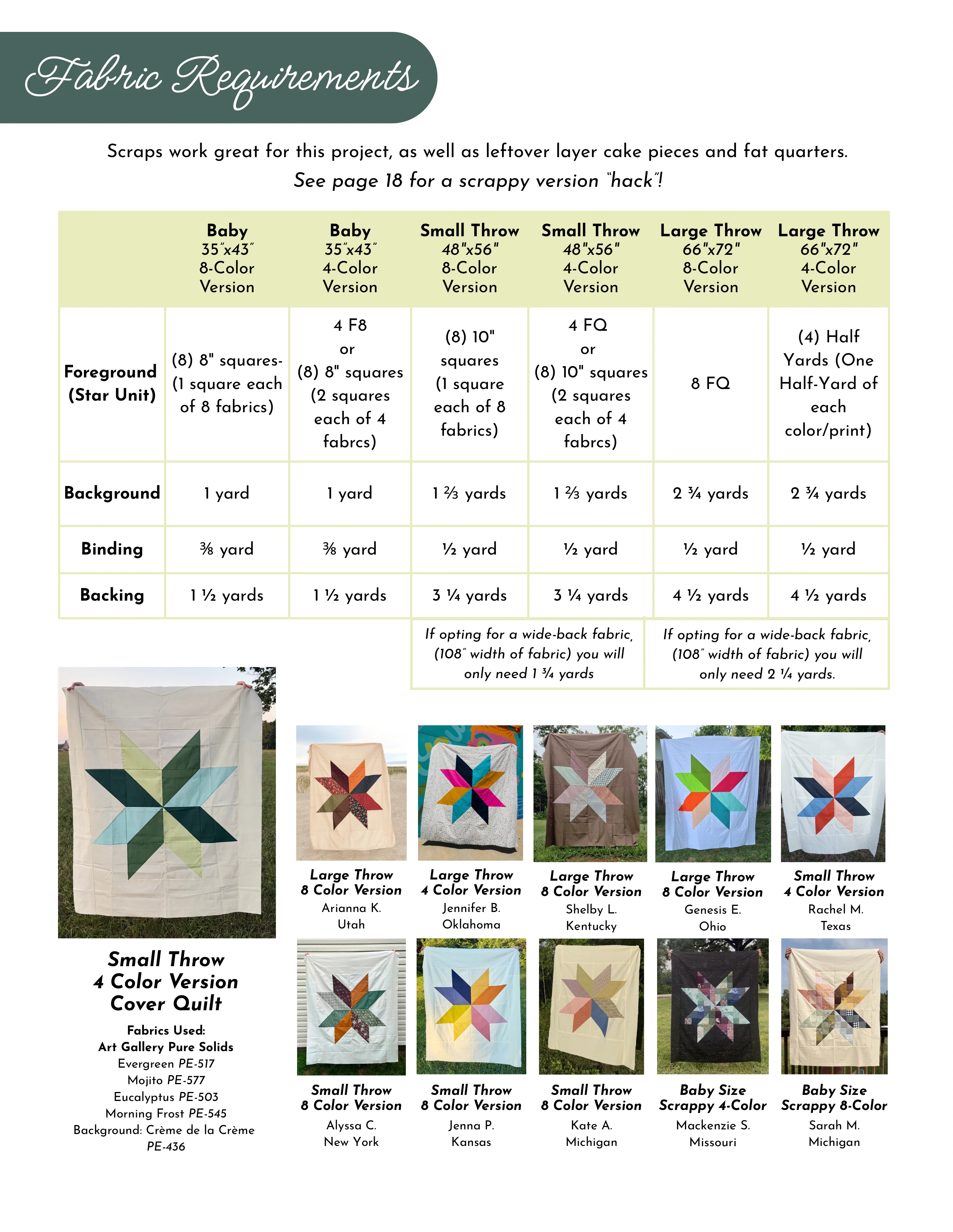 Lakeshore Quilt Pattern - Sarah Morgan of Raising Rea Quilts