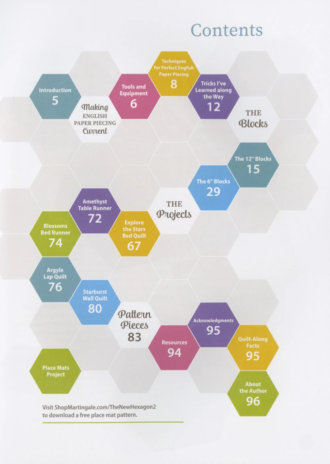 The New Hexagon 2 Book