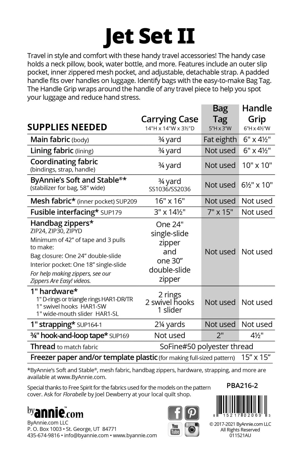 Jet Set II - ByAnnie