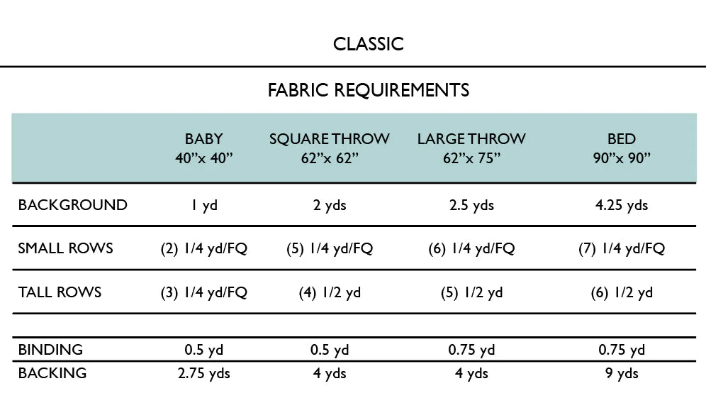 Madeline Quilt Pattern