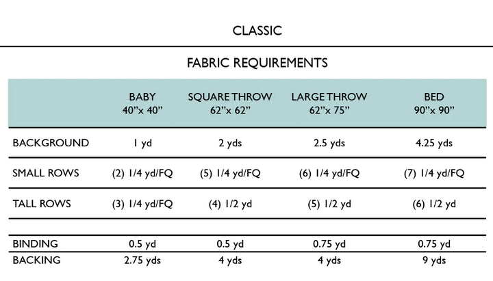 Madeline Quilt Pattern