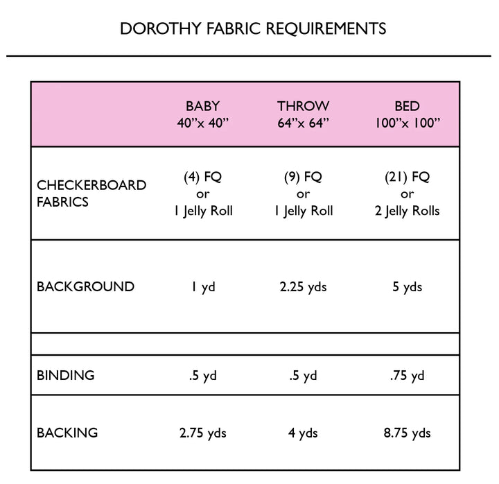 Dorothy Quilt Pattern