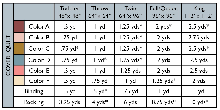 Marjorie Quilt Pattern