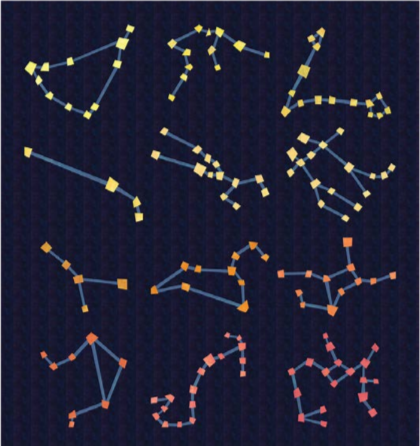 Starry Signs | Block of the Month