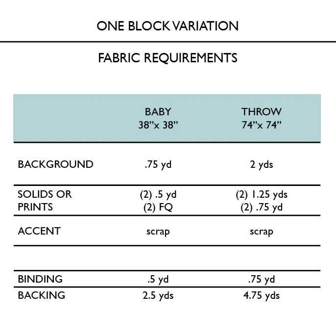 Lottie Quilt Pattern