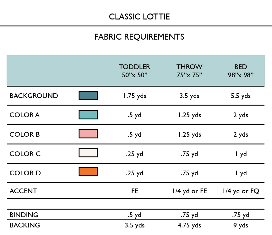 Lottie Quilt Pattern