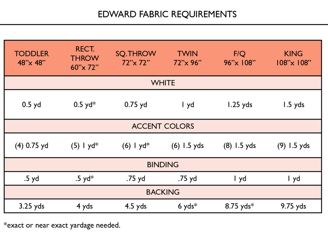 Edward Quilt Pattern