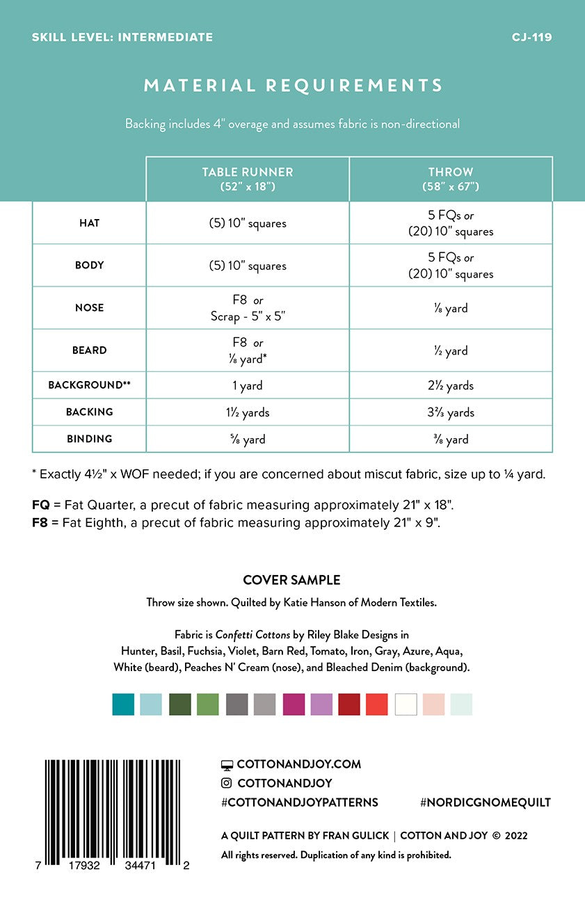 Nordic Gnome Pattern