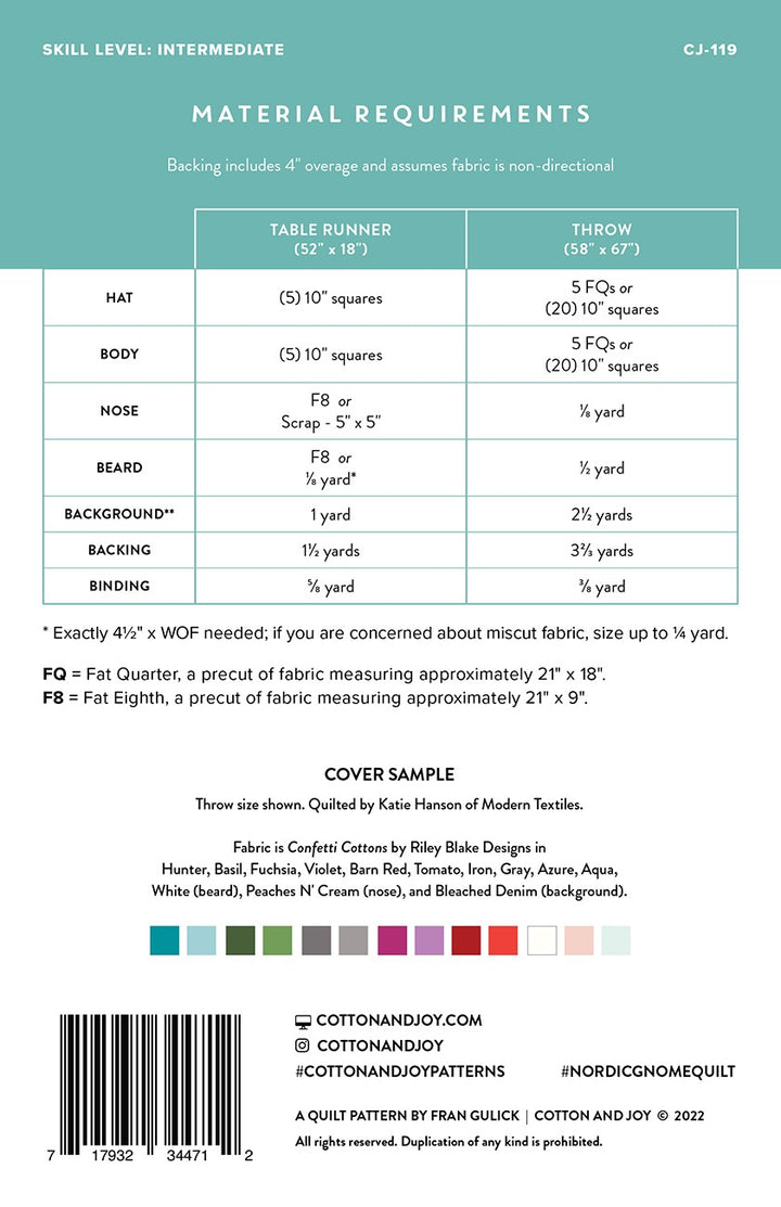 Nordic Gnome Pattern